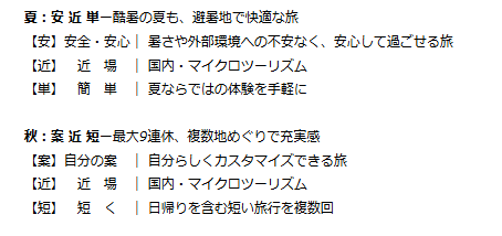 画像: 【2026夏秋】西武・プリンスホテルが提案する「あんきんたん」な旅って?わがままを叶える新お出かけスタイル