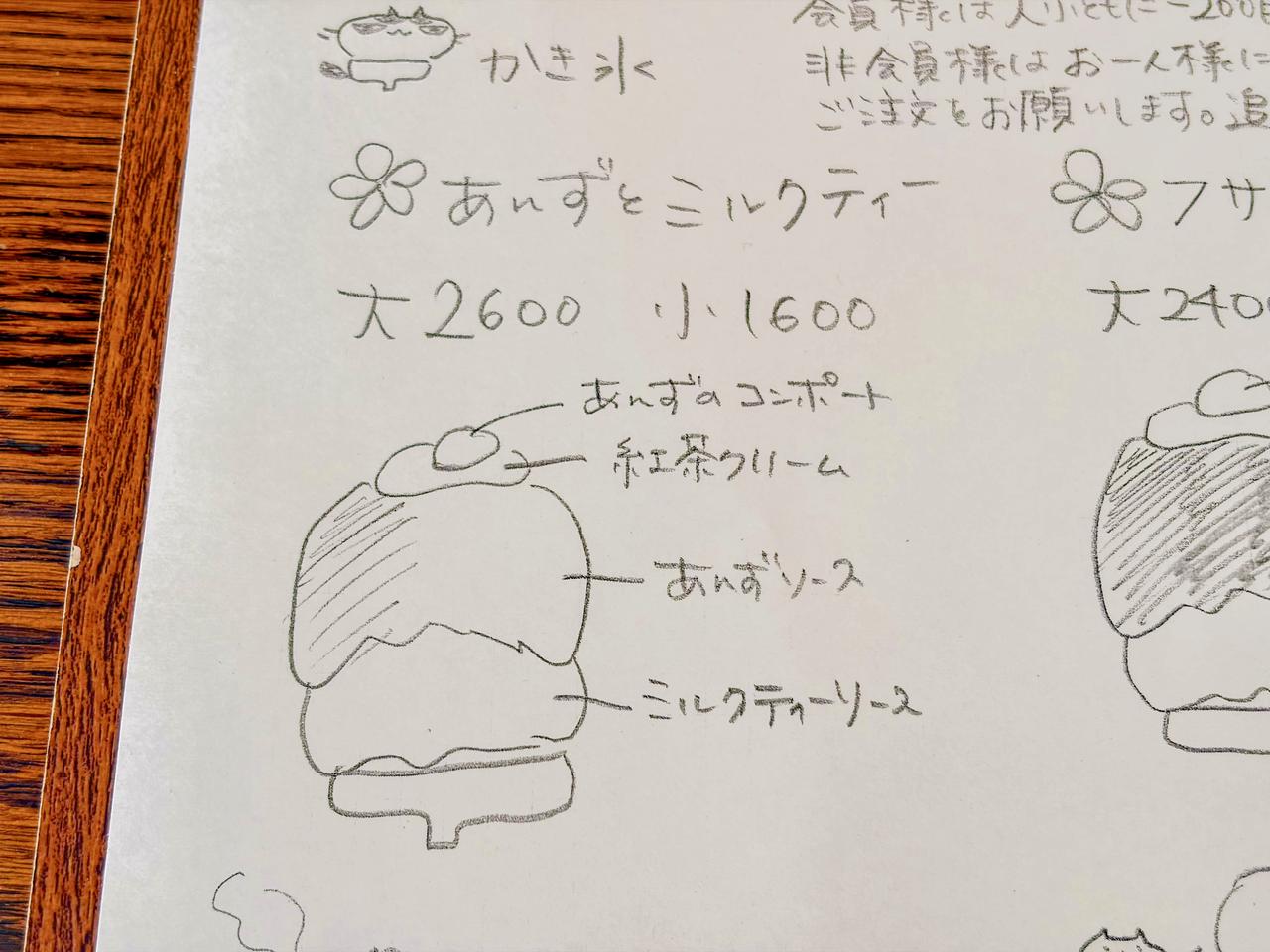 画像3: 週に2日だけ。こだわりが詰まった一期一会のかき氷