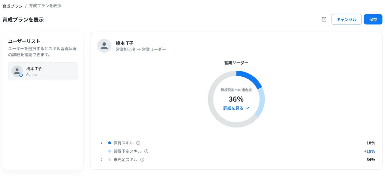 画像2: 忙しい毎日にフィットする!実務に直結する「オーダーメイド育成プラン」
