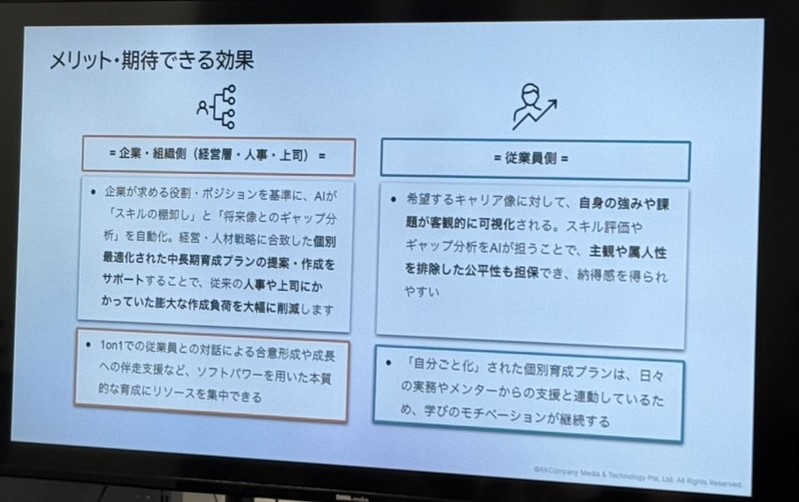 画像: この夏は、AIを賢く味方につけて「なりたい自分」へ一歩踏み出そう