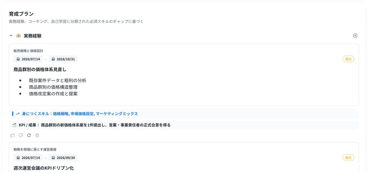 画像1: 忙しい毎日にフィットする!実務に直結する「オーダーメイド育成プラン」