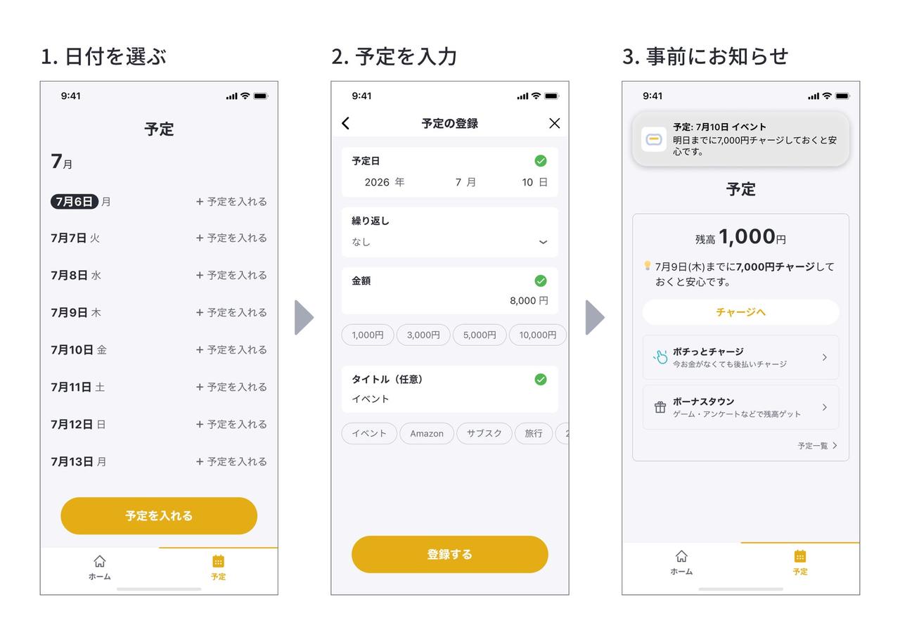 画像2: 「Re: バンドルカード」でお金の管理をもっと便利に