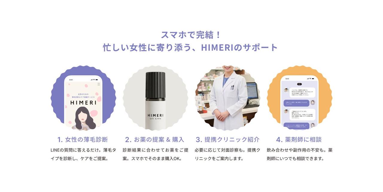 画像1: LINEで薄毛チェックから薬剤師相談までサポート
