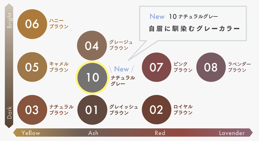 画像: 【ラインアップ】