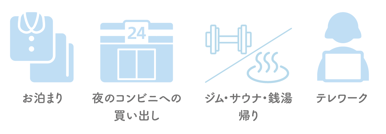 画像: 【おすすめ使用シーン】