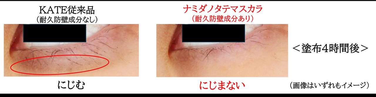 画像1: ■「耐久防壁成分（3種の皮膜形成剤の組み合わせ）」が配合されたマスカラの特長
