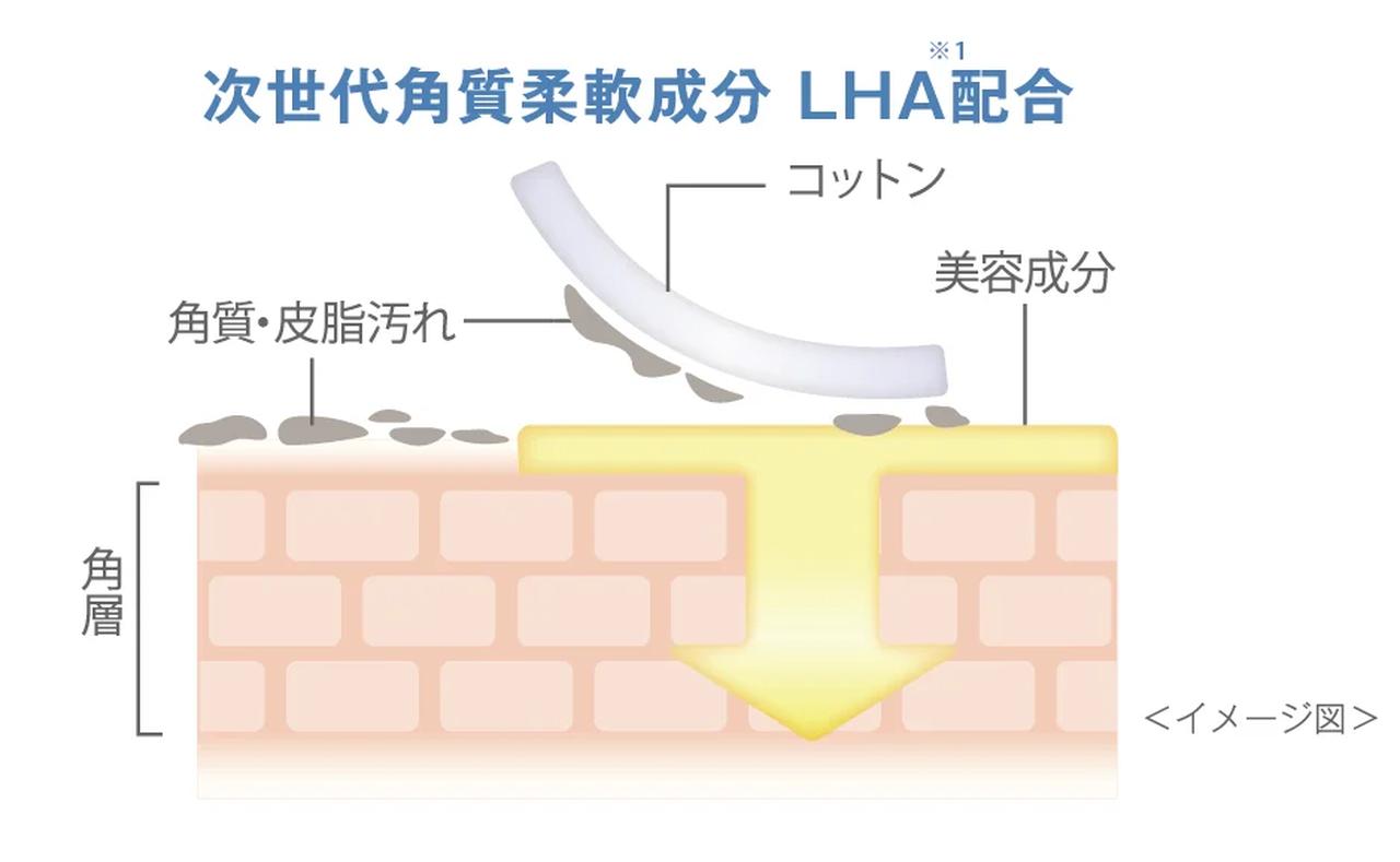 画像1: 1. 次世代角質柔軟成分「LHA※1」でお肌磨き