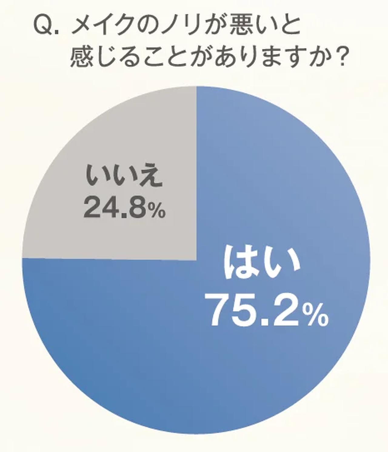 画像1: メイクのり劇的アップ♡グラスーンの「ふき取り乳液」で目指す光沢つや肌