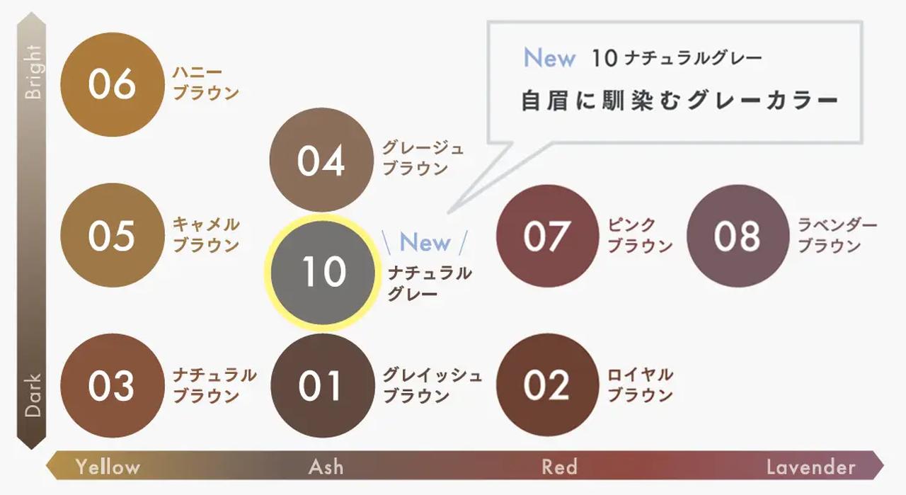 画像: 自眉になりきる!「ナチュラルグレー」を取り入れた垢抜けメイクシーン