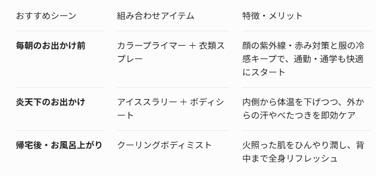 画像: おすすめの選び方&活用スタイル