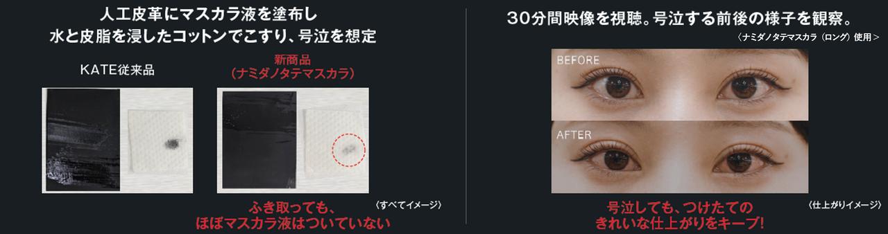 画像4: ■「耐久防壁成分（3種の皮膜形成剤の組み合わせ）」が配合されたマスカラの特長