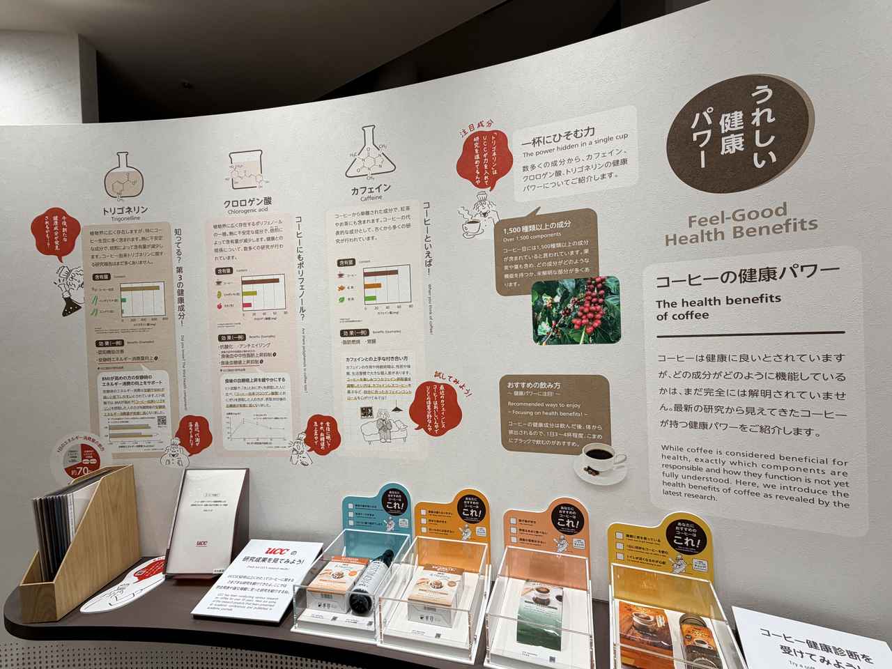 画像3: <8.未来(コーヒーの科学と未来がわかる体験ラボ)>