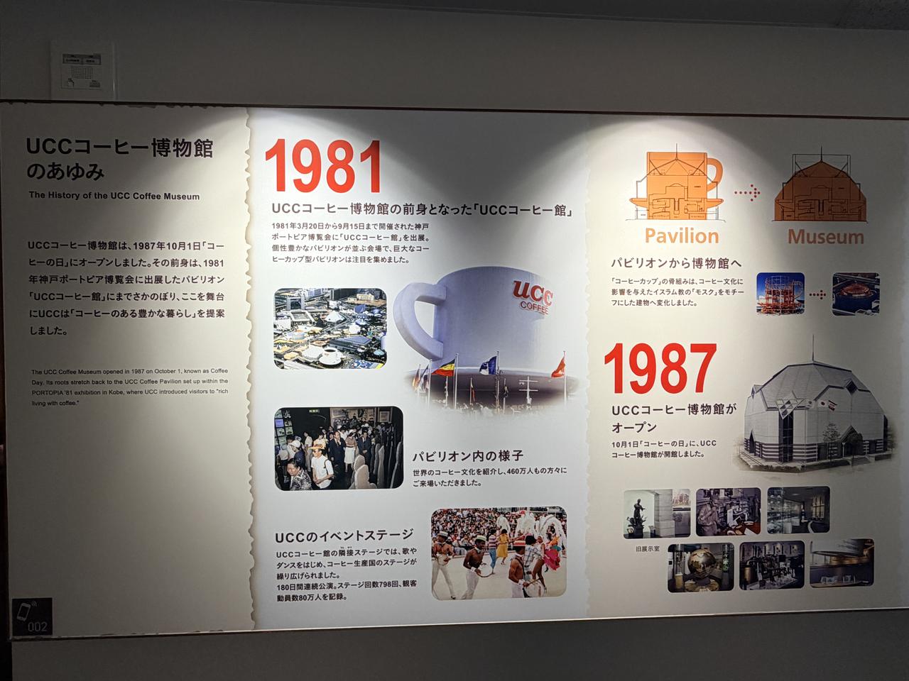 画像3: 6年ぶりに待望の再開♡進化した「UCCコーヒー博物館」はまるで“コーヒーのテーマパーク”!館内展示の全貌を公開
