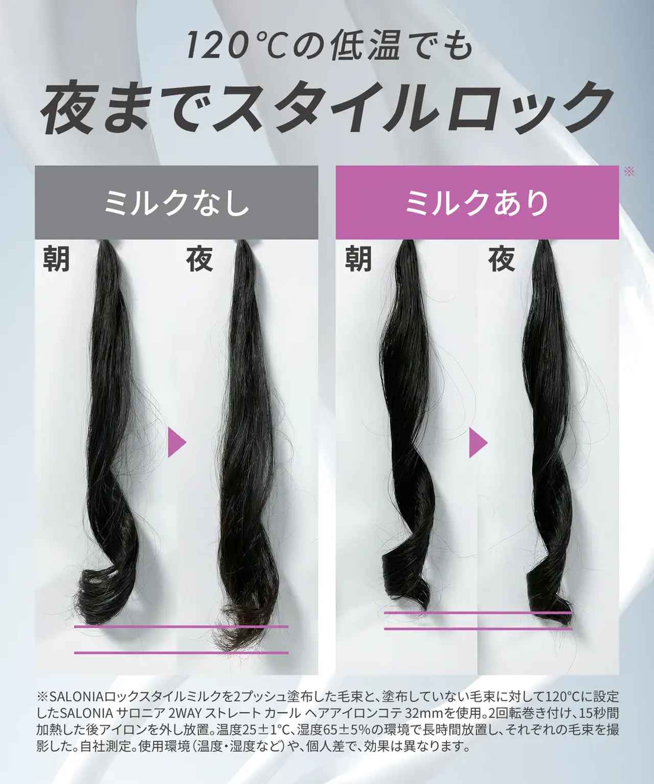 画像: 120℃の低温でもしっかりスタイル記憶！世界初*1の独自処方