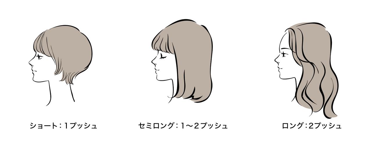 画像1: 使用方法