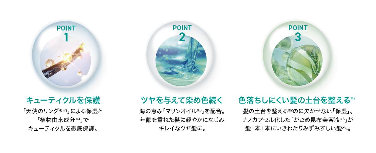 画像: こだわり1． ルプルプ独自の“色落ち抑制処方”で キレイ色続く