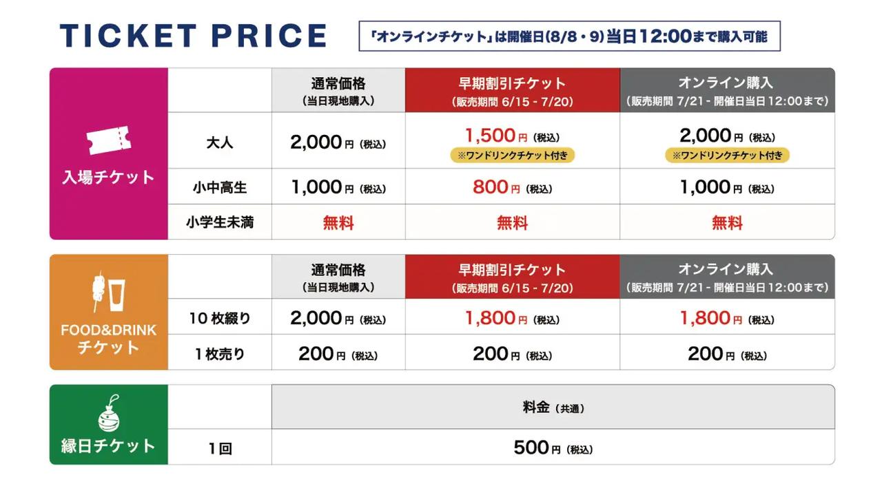 画像2: 今週末は高輪ゲートウェイで新しい夏の思い出を