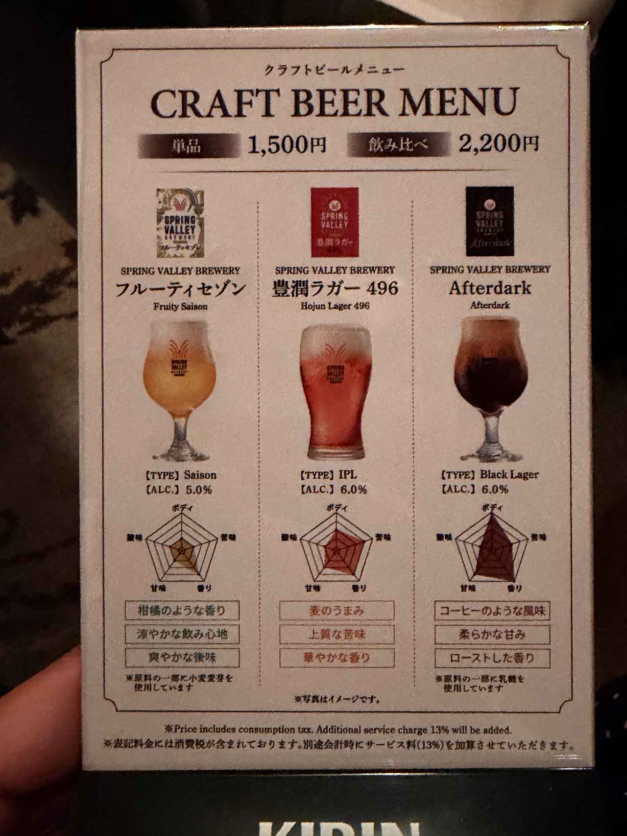 画像1: 夏限定クラフトビール×パティシエ特製スイーツの極上マリアージュ