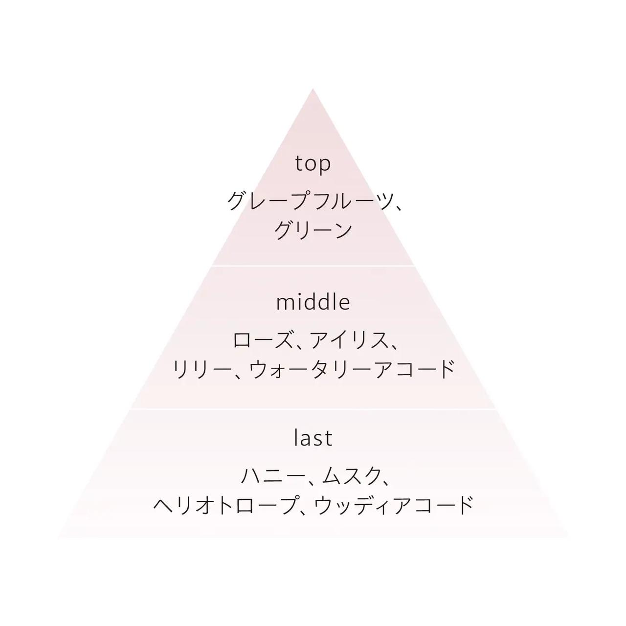 画像: ちゅるんと発光する透明感へ♡【ROAlív(ロアリブ)】水光肌へ導く「グローシンク」誕生