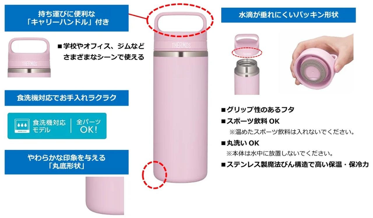 画像2: 持ち運びに便利な「キャリーハンドル」付き！丸みのあるフォルムと、やわらかく明るいカラーリング