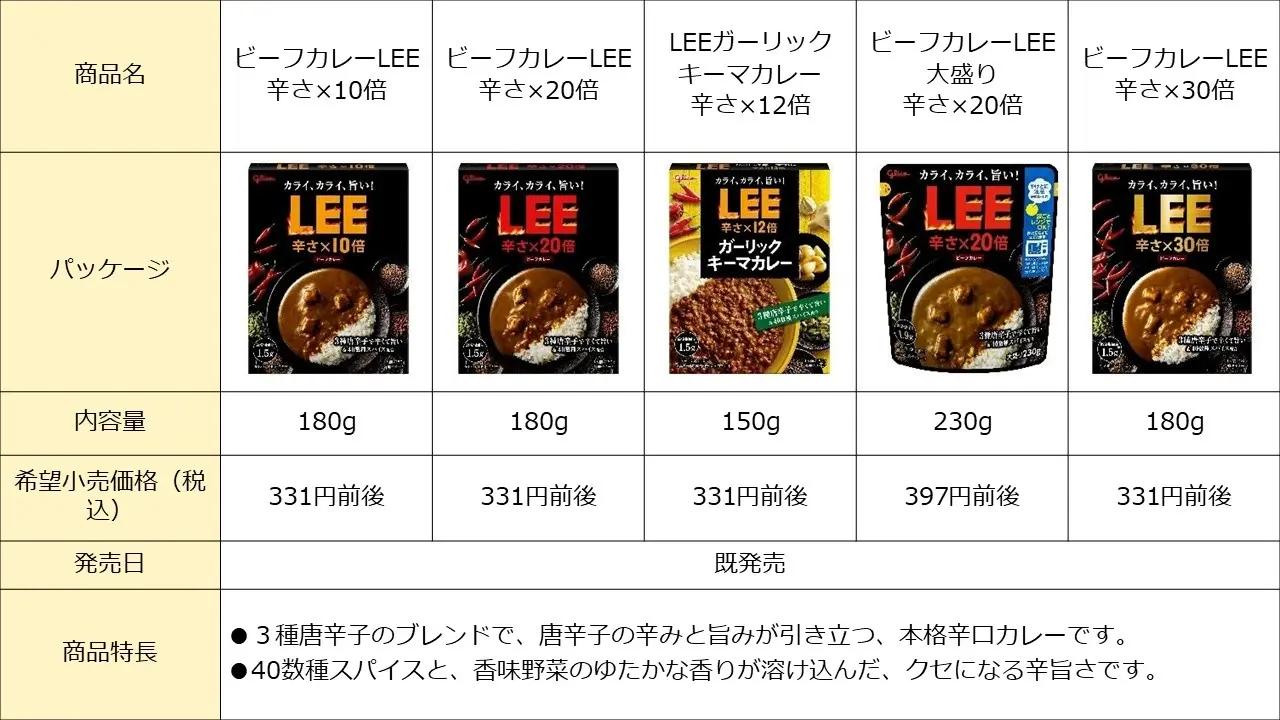 画像: 今日のランチや夕食は、LEEの「旨辛カレー」で決まり!