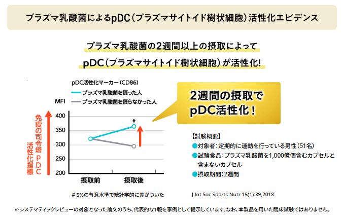 画像2: 【2026年最新】40℃超えは「酷暑日」に♡猛暑が常態化する日本の夏と「新・夏バテ対策」