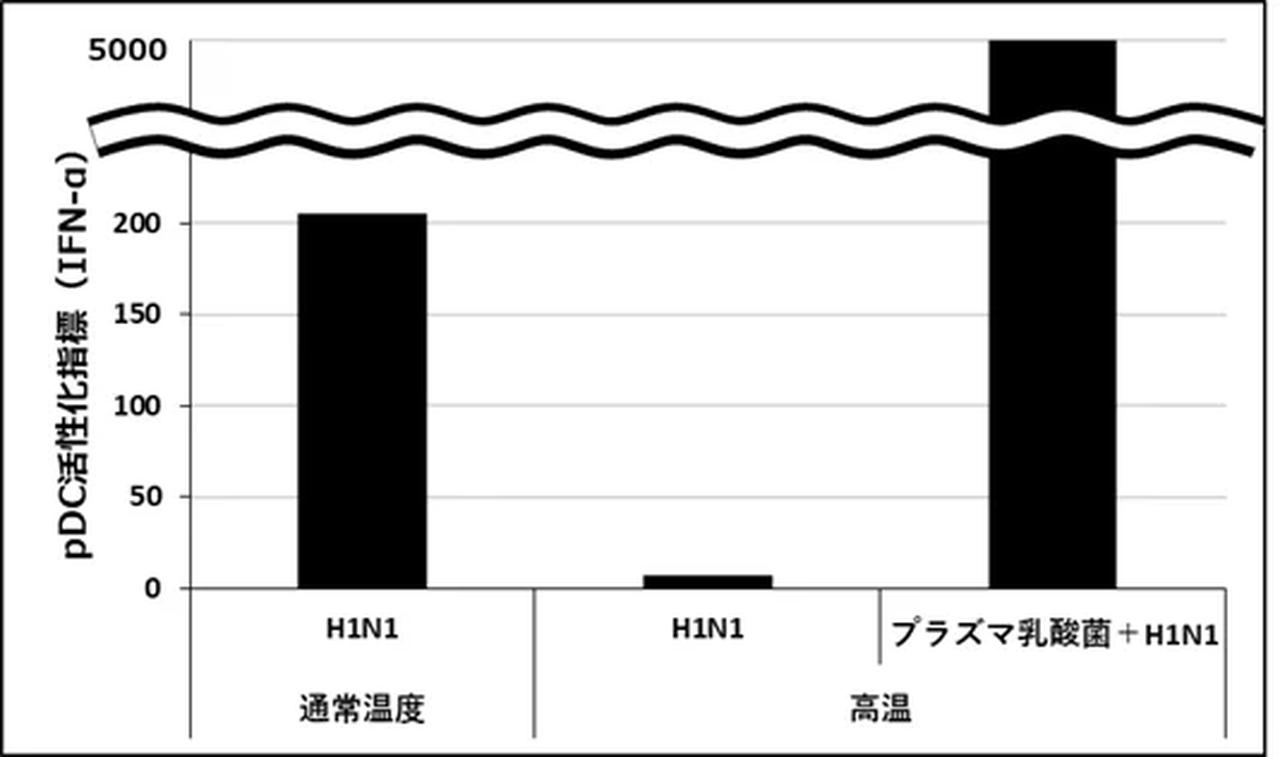 画像1: 【2026年最新】40℃超えは「酷暑日」に♡猛暑が常態化する日本の夏と「新・夏バテ対策」