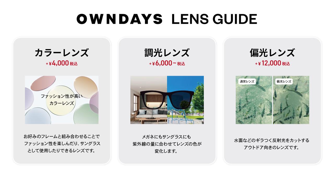 画像: OWNDAYS LENS GUIDE