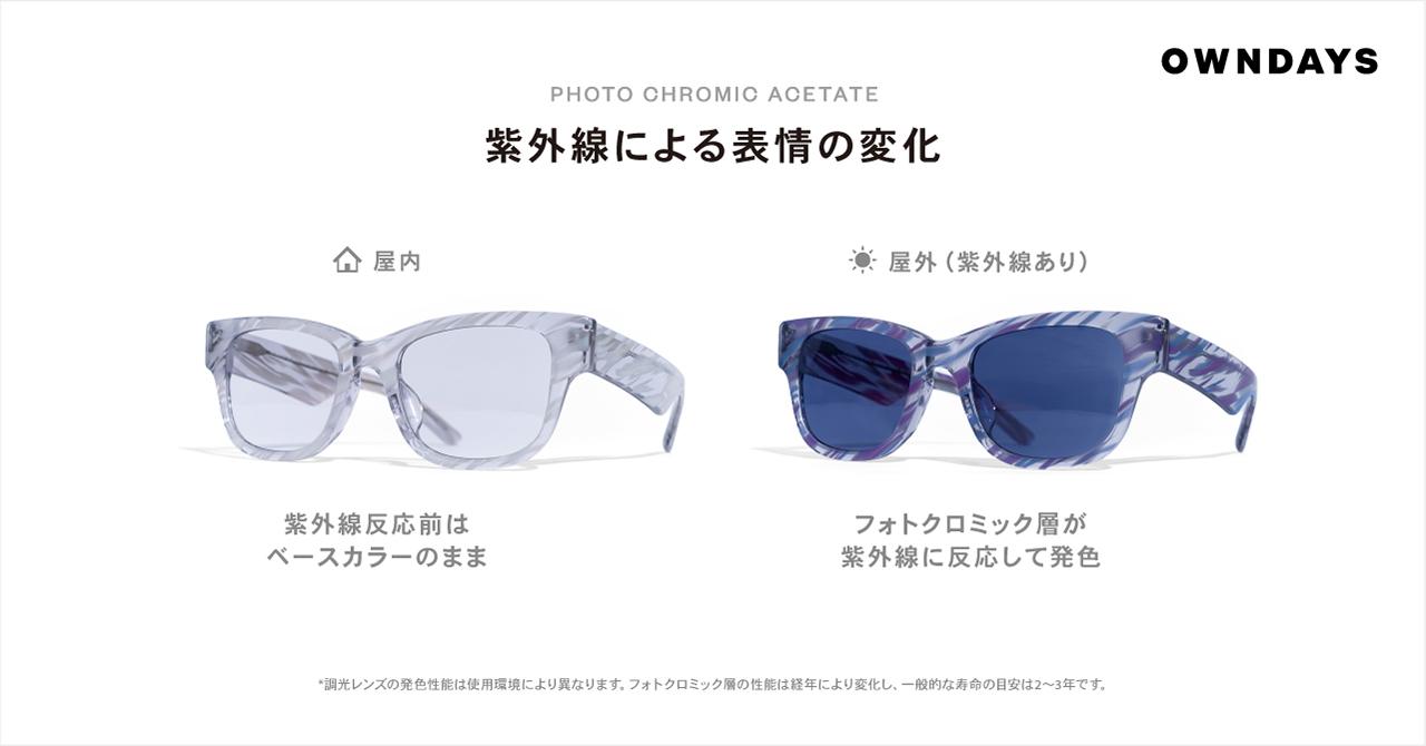 画像: 紫外線による表情の変化