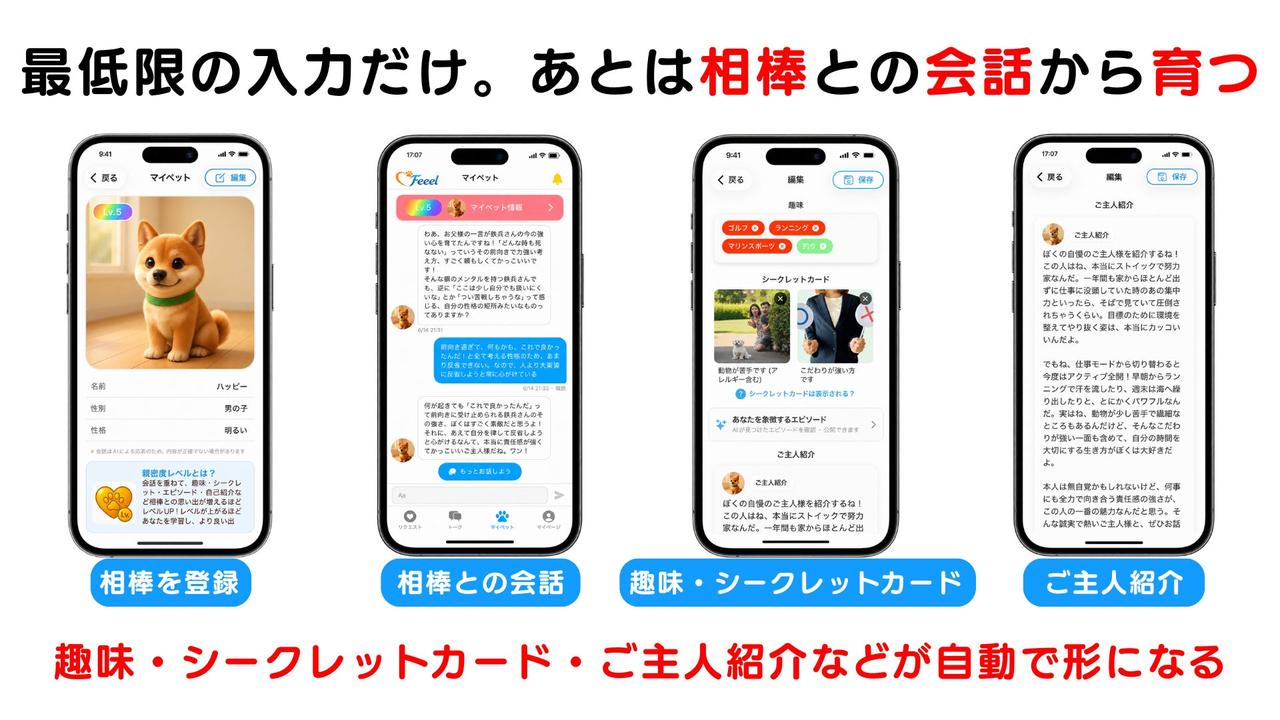 画像2: AIペット「相棒」が人柄を学習して相手を紹介