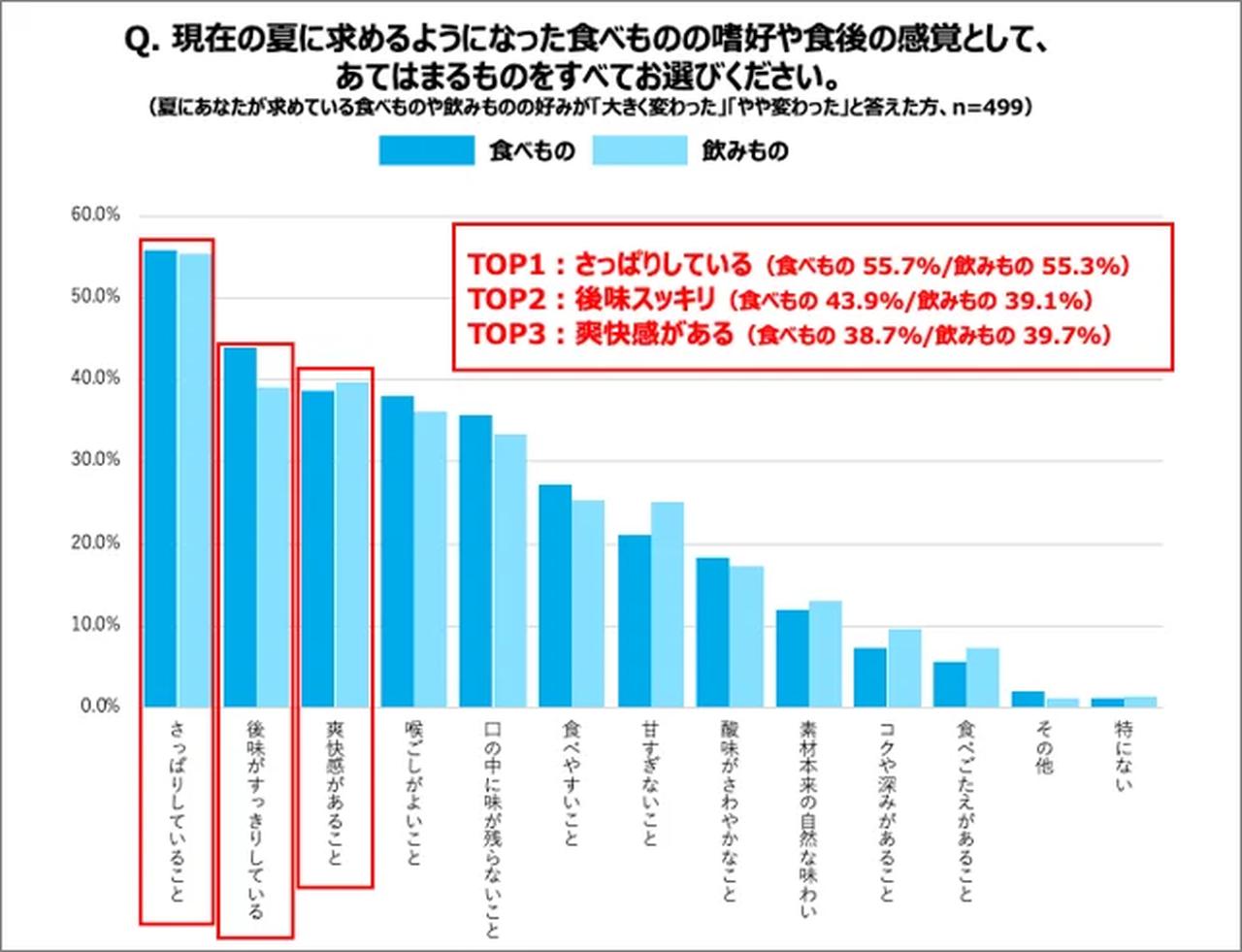 画像: 氷結®無糖から初のざくろ♡秋の夜長に寄り添う「優しく華やかな新・無糖」
