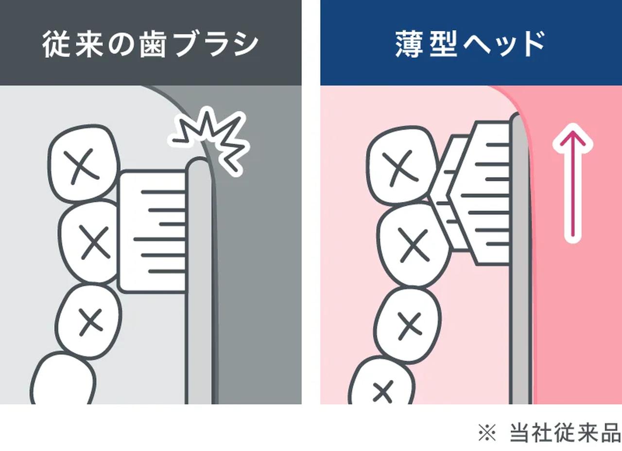 画像3: 【魅力1】圧倒的な清掃効率！ワイドな5列ヘッドで一気磨き