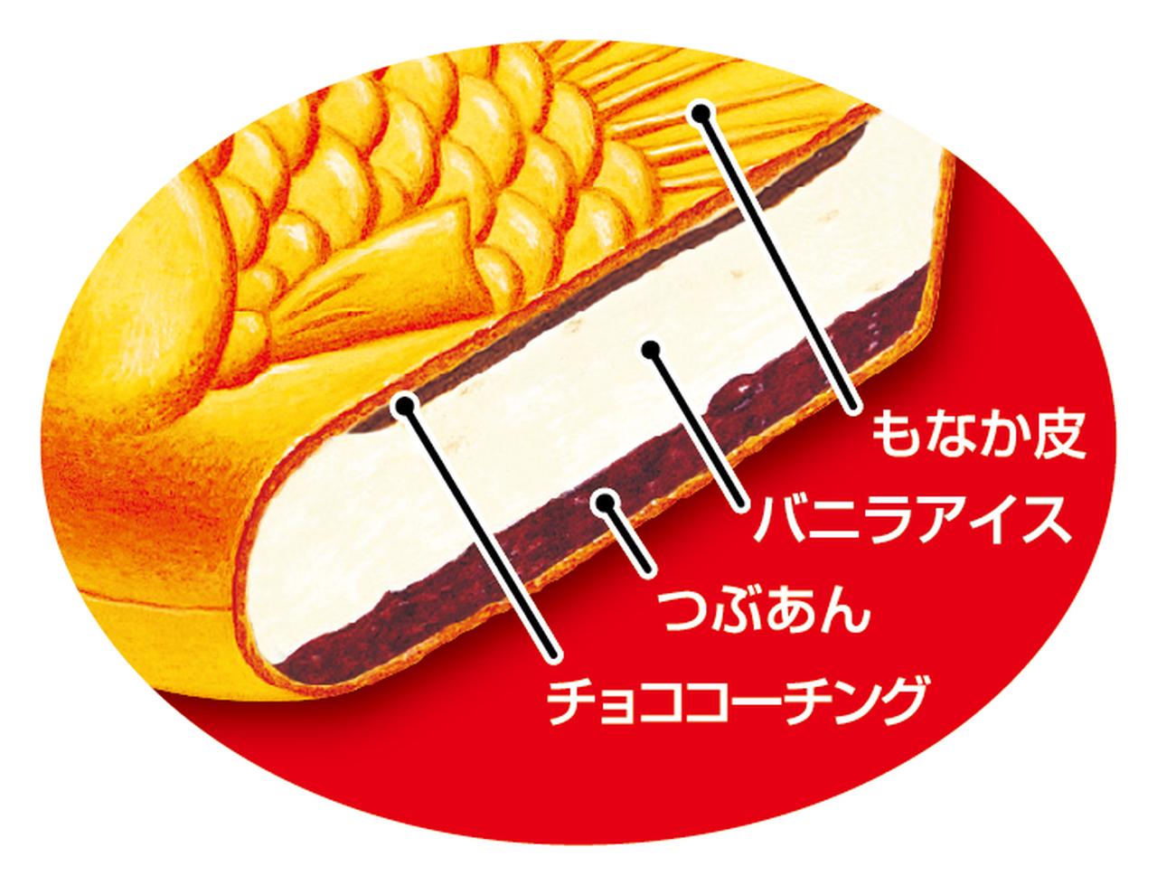 画像: (2)ご要望にお応えし、チョココーチングを増量!