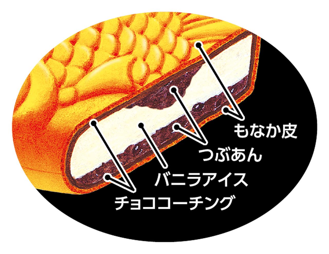 画像: (2)専門店のたい焼のような香ばしさを楽しめるもなか皮