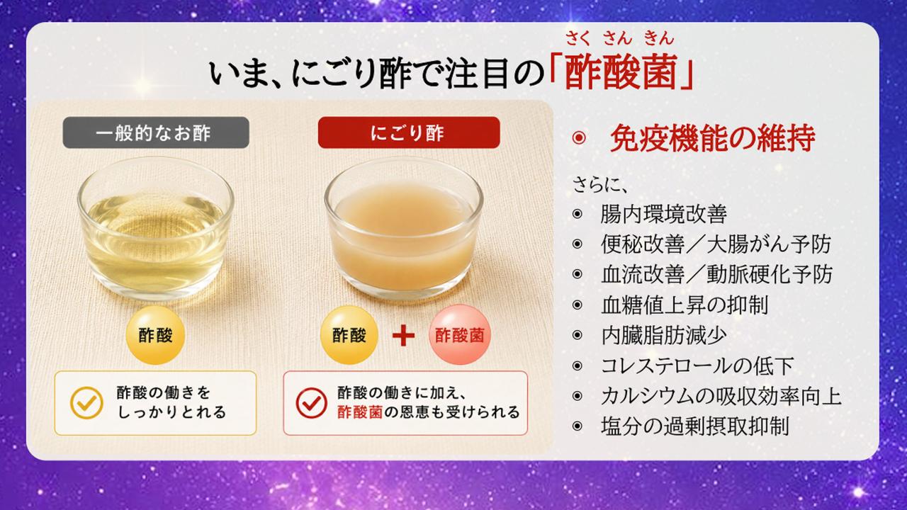 画像3: 忙しくても無理なく続くセルフケア。専門家が教える、にごり酢と正しい呼吸で“溜まった疲れ”を優しく解き放つ夜習慣
