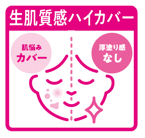 画像2: 技術