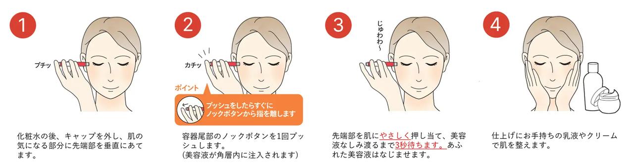 画像: <一般的な使用順> 洗顔→先行美容液→化粧水→部分用美容液(リンクル インジェクション)→美容液→乳液・クリーム