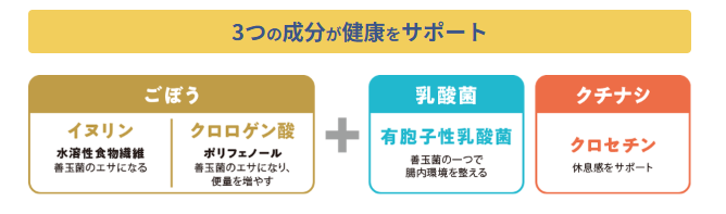 画像2: 眠りと腸に ダブルでアプローチ♡あじかん「ごぼう茶プリ ちょう快眠」で毎日すっきり健康習慣