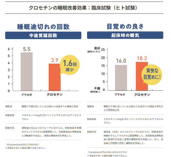画像: すっきり&グッスリを叶える3つのこだわり成分