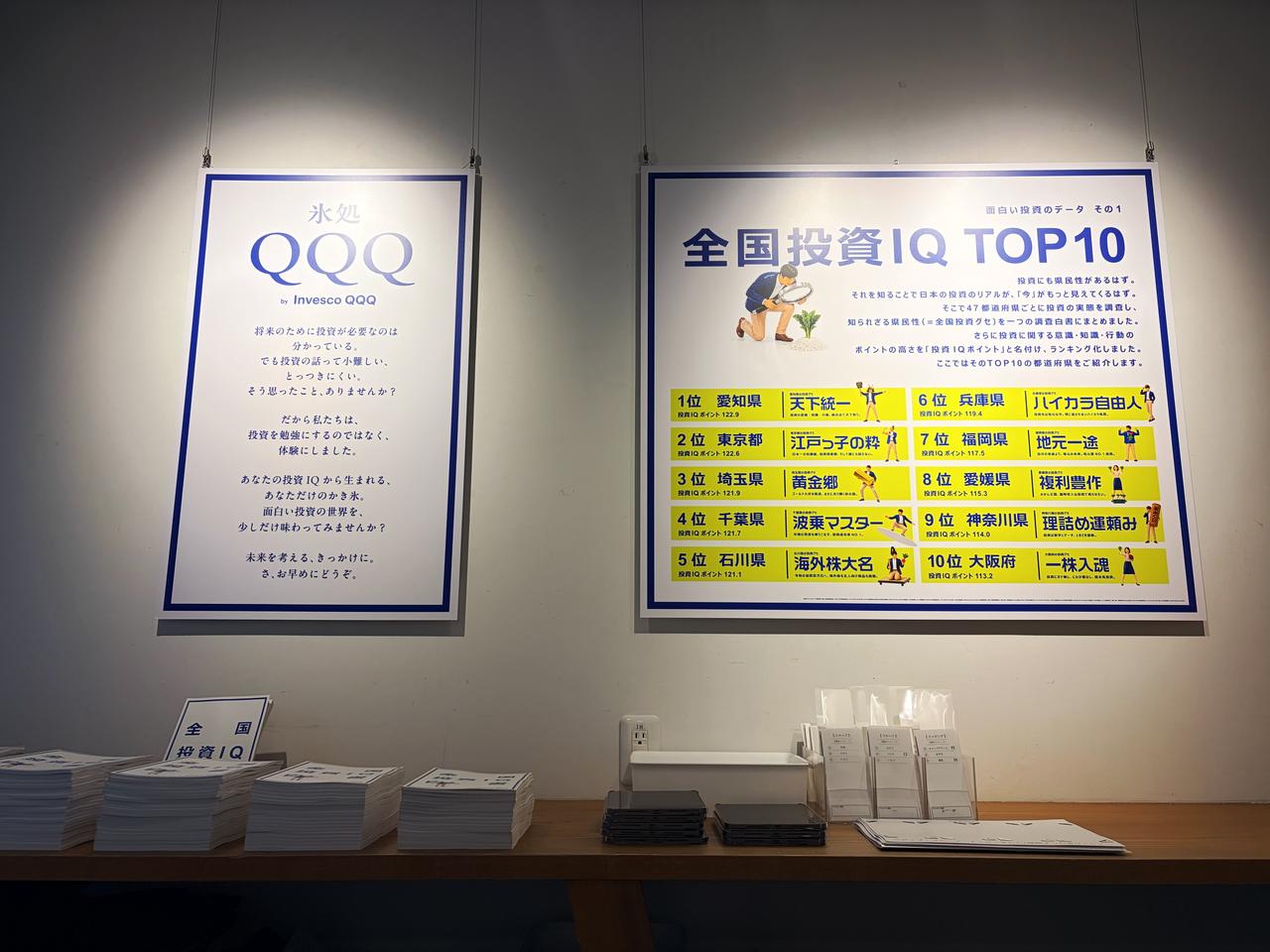 画像1: そもそも「QQQ」って何?