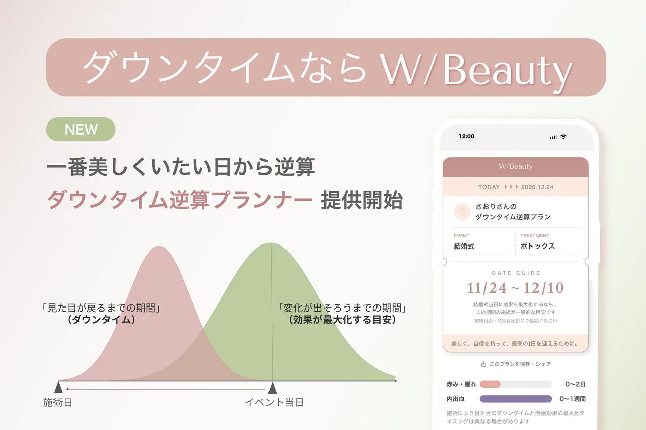画像: 自分の記録を味方につけて、自分史上最高のキレイを叶えよう