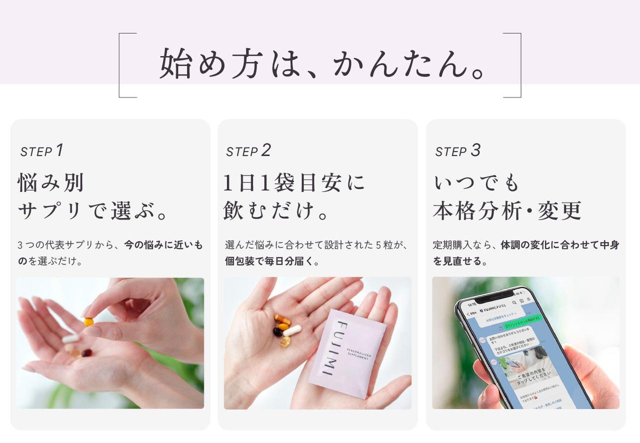 画像: まずは簡単に、必要になったらパーソナライズ