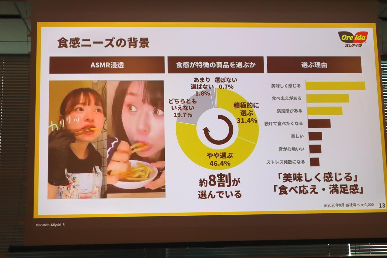画像1: 見た目は親しみやすい。でも、食べると新しい「衣系ポテト」