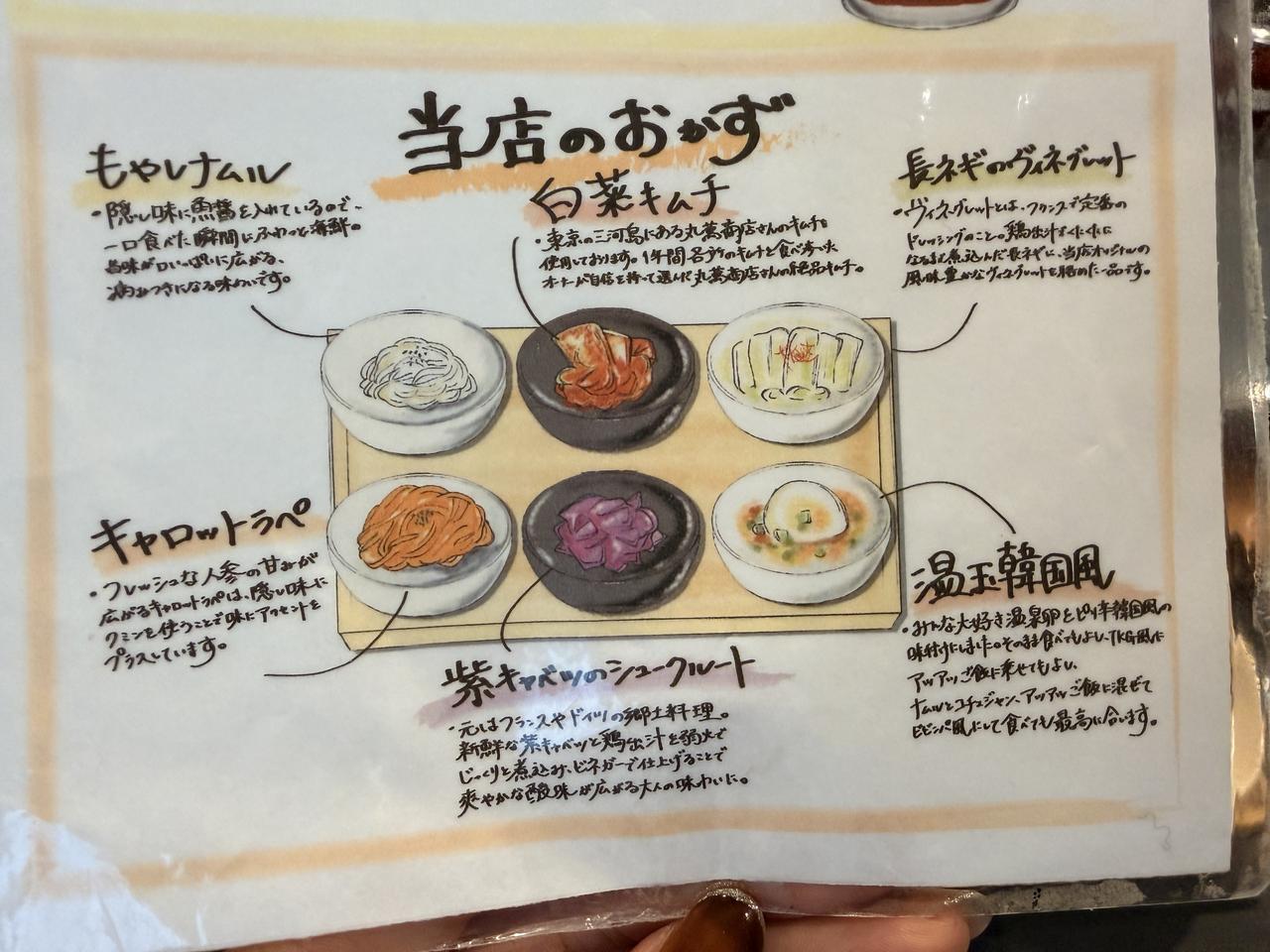画像1: 6種のおかずと3種の調味料でワクワクする「味変」体験