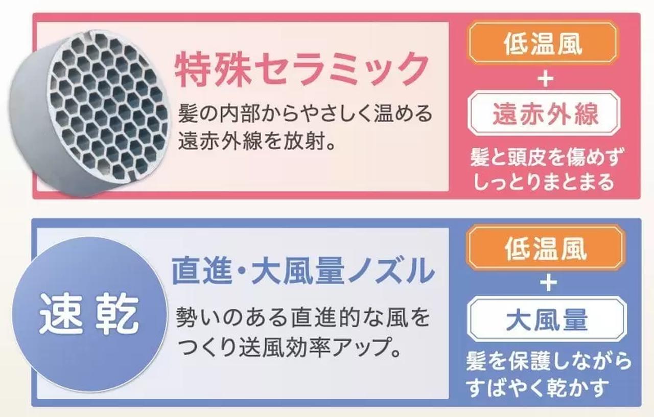 画像2: 約60℃の低温風×遠赤外線でウルツヤ髪へ
