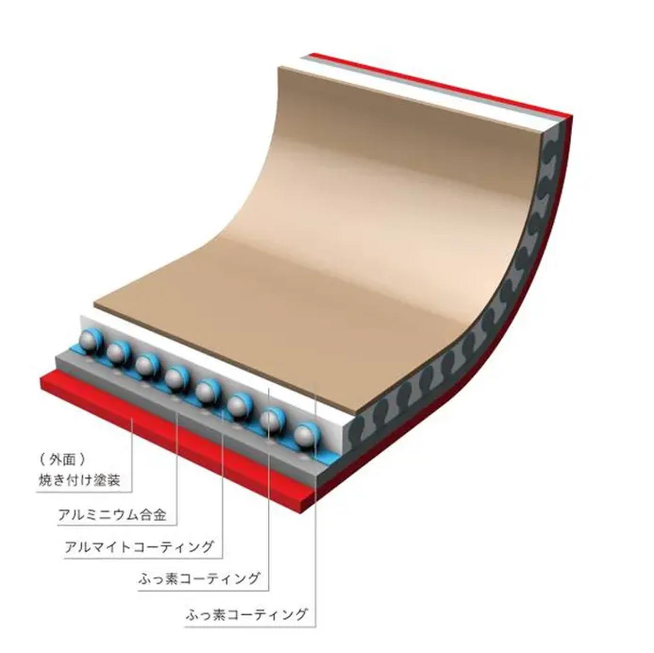 画像2: 独自技術「バインダーフリー製法」でツルすべ感が長持ち!