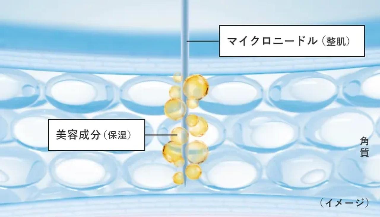 画像: 1本の中に、微細な天然マイクロニードル※2を約57万本配合。