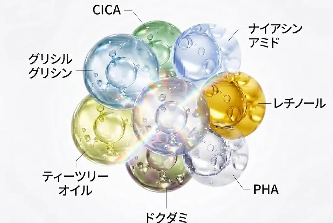 画像: 毛穴ケア(保湿):CICA※6、ティーツリーオイル、レチノール 皮脂コントロール・角質ケア(整肌)成分:グリシルグリシン、PHA※7、ドクダミ、ナイアシンアミド