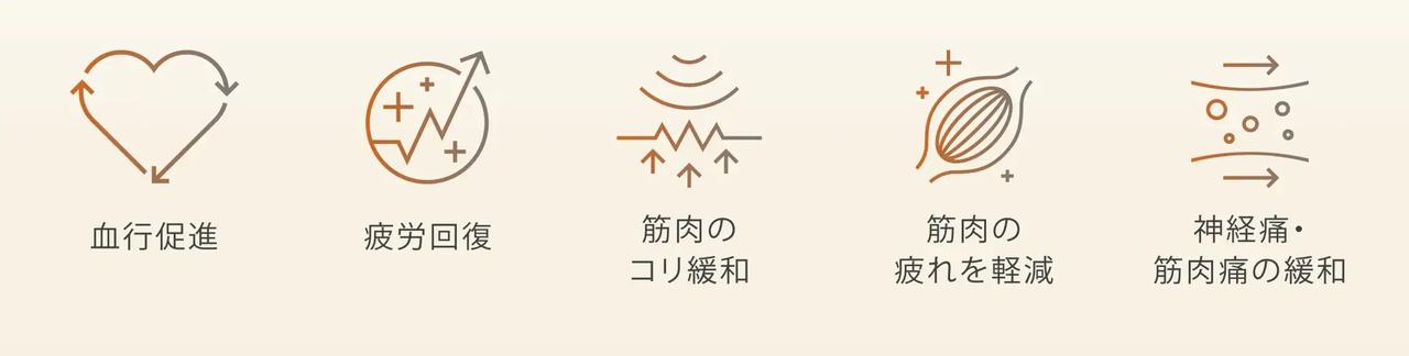 画像: 効果が認められた5つのアプローチ