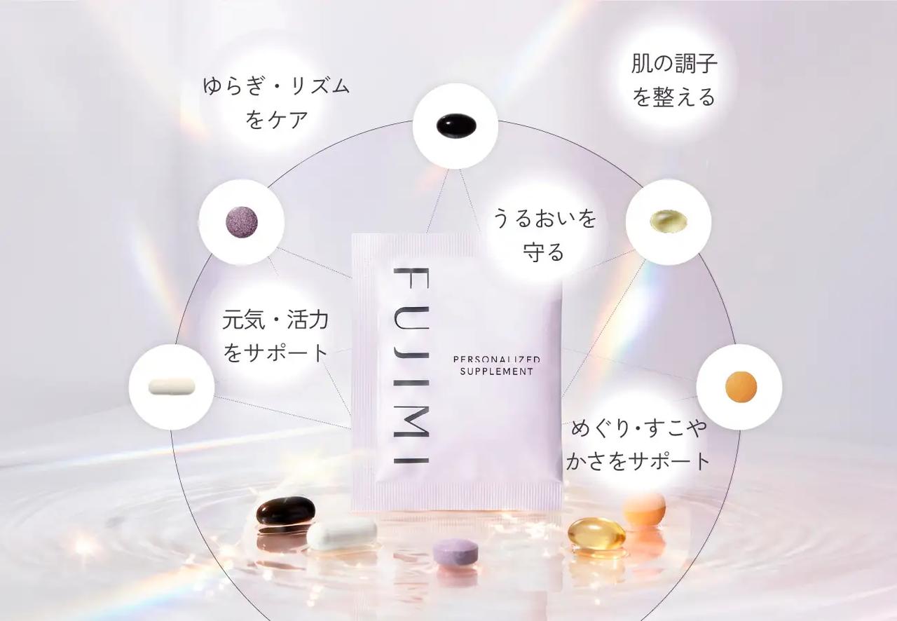 画像2: からだの根本へアプローチ！美容×健康の「重なる悩み」を1袋でケア
